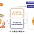 에이홀릭 이미지
