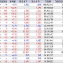 에스엠(SM) 바이오 이미지