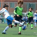 전북풋볼아카데미
