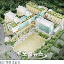 서울혜화초등학교 이미지