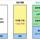 한주화장품 이미지