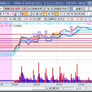 윈드헬스케어 이미지