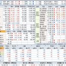 (주)지에프퍼멘텍 이미지