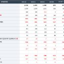 주식회사명성무역
