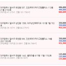 대곡5 이미지