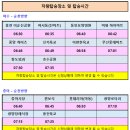 (목요힐링여행) 8월28일 국내 최대 맥문동 군락지에서 펼쳐지는 보라빛축제.. 장항 백문동 꽃 축제 &amp; 서천 힐링여행 이미지