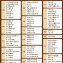 영해종합시장 이미지