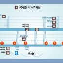 고양동 푸른마을 8단지 앞 이미지