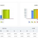 지에스25 파주유은점 이미지