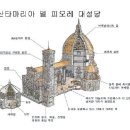 델피오레 - 전주시 완산구 전룡로 126 | 델피오레