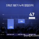 피플앤넘버원 이미지