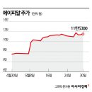 주주뷰티