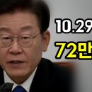 10.29 참사 국정조사... 72만명 서명 '이게 민심이다!' 이미지