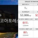 뱅크에이스공인중개사사무소 이미지