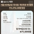 개인 이미지