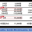 공간드림