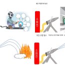 주식회사 피노 이미지