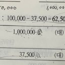 중급회계연습15판 / 수익 / 2-20 / 기본3 4. / 하자보증용역선수금 / 이연매출 대응 원가 인식 관련 이미지