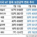 개미그래픽 이미지