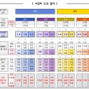 스타무역 이미지