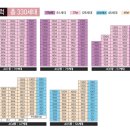 산내들마을휴먼시아4단지 이미지