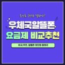음성우체국 이미지