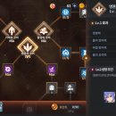 미성장 이미지