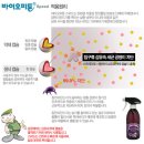 피톤바이오