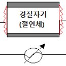 KEC 이미지