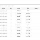 해외직구닷컴 이미지