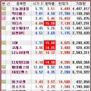 정소프트 이미지