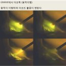 용접기량향상 5D 4일차 GMAW의 용적이행에서 아크력의 세기와 불꽃길이 이미지