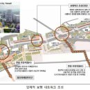 국제컴퓨터랜드
