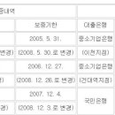 티에스가설산업