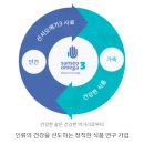 농업회사법인 그린바이오 주식회사 이미지