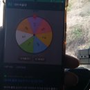 럭키트럭세차장 이미지