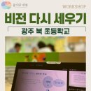 광주북초등학교 | [돌아보기 워크숍] 비전 다시 세우기 워크숍. 광주북초등학교. 내년 비전세우기, 연간 활동 평가해보기...