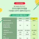 코리아헬스코아 네이버블로그
