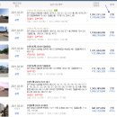 세븐일레븐 양감초록로점 이미지