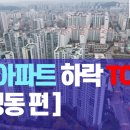 한성스위트빌아파트(1차) 이미지