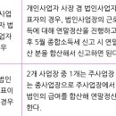 (주)필룸하이 네이버블로그