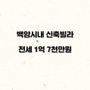 백암약국 이미지