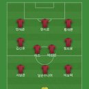 24-25 부천FC1995 포메이션 이미지