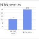반포대로27길1-6 이미지