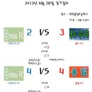 인천용일초등학교 이미지