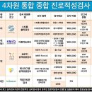 한국적성교육진흥원 이미지