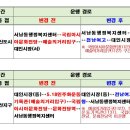 5.18청소년문화제 관련 우회운행 : 05.23.(토) 08:00 ~ 21:00 ＜ 좌석02 / 송정98 ＞ 이미지