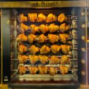 비앤비 아다지오 | 독일 뮌헨 여행 준비 플라잉닥터스 인슈플러스 해외여행자 보험 시내 10만원대 가성비 숙소 아다지오 추천