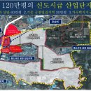 1번국도 이미지