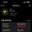 고기에오르다